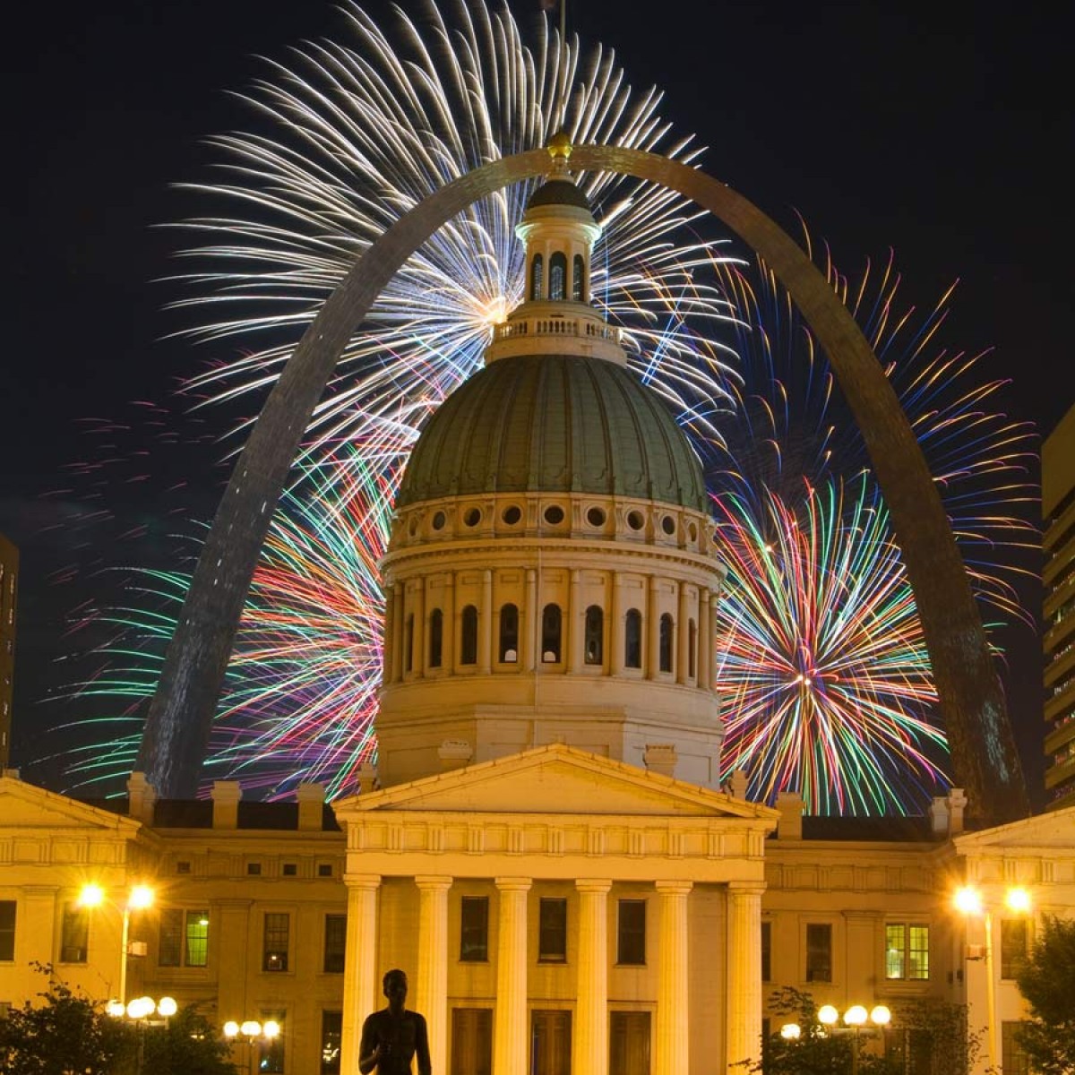 Displays & Effects Gateway Fireworks Displays